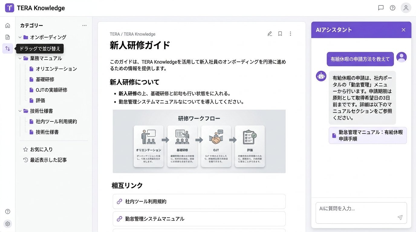 TERA Knowledge プレビュー